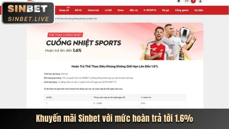 Giải đấu casino trực tuyến sumclup